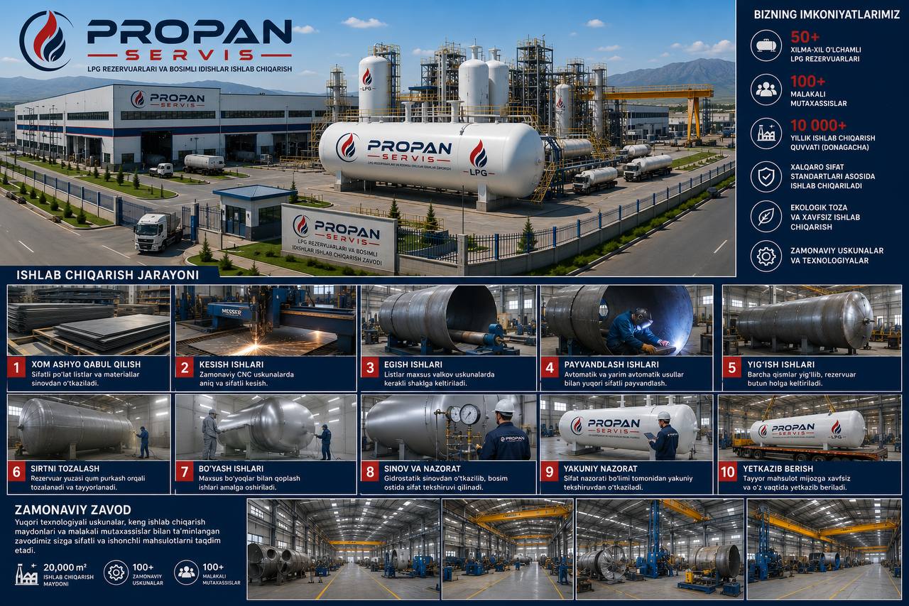 Мобильный сервис PROPAN SERVIS